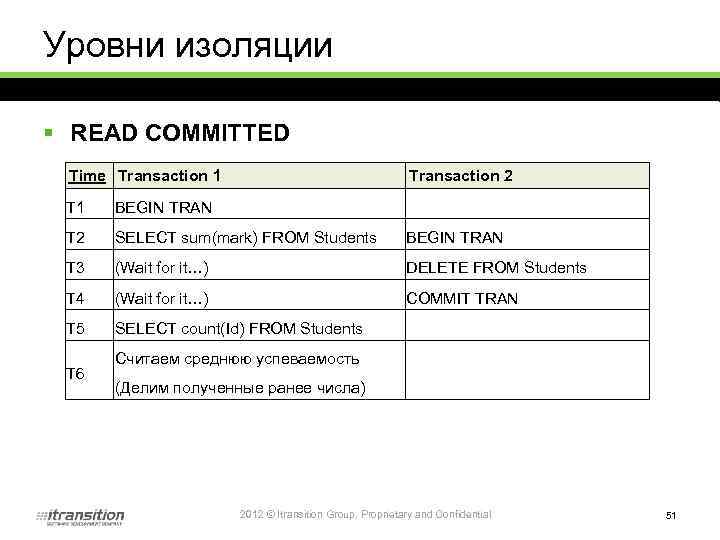 Уровни изоляции § READ COMMITTED Time Transaction 1 Transaction 2 T 1 BEGIN TRAN