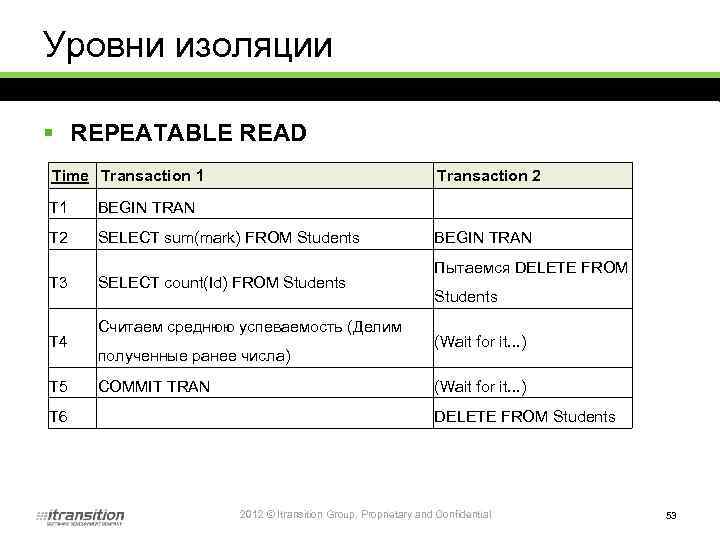 Уровни изоляции § REPEATABLE READ Time Transaction 1 Transaction 2 T 1 BEGIN TRAN
