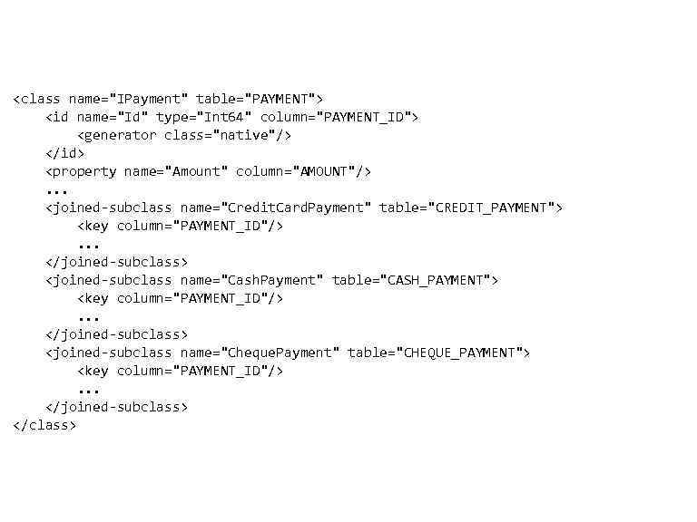  • <class name="IPayment" table="PAYMENT"> <id name="Id" type="Int 64" column="PAYMENT_ID"> <generator class="native"/> </id> <property