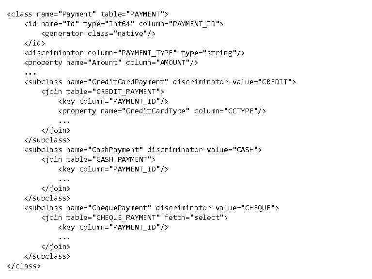 <class name="Payment" table="PAYMENT"> <id name="Id" type="Int 64" column="PAYMENT_ID"> <generator class="native"/> • </id> <discriminator column="PAYMENT_TYPE"
