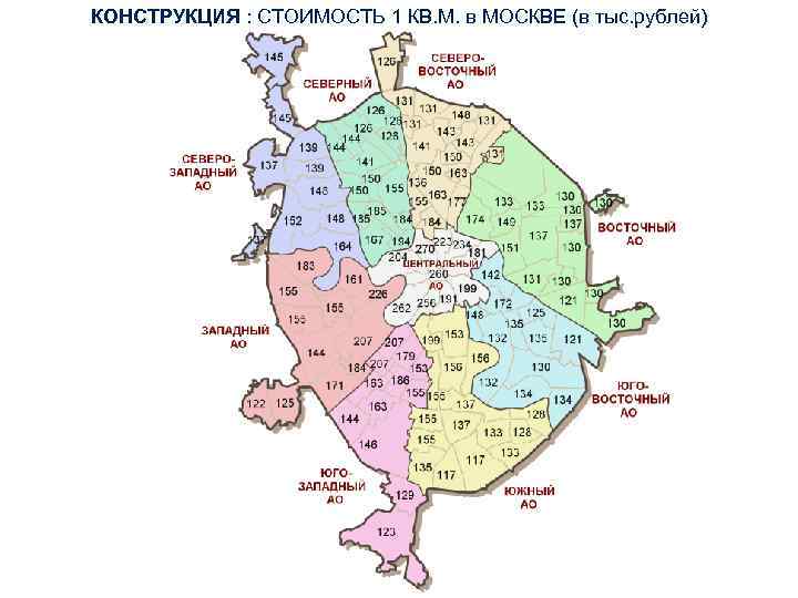 КОНСТРУКЦИЯ : СТОИМОСТЬ 1 КВ. М. в МОСКВЕ (в тыс. рублей) 