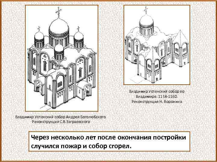 Владимир Успенский собор во Владимире. 1158 -1160. Реконструкция Н. Воронина Владимир Успенский собор Андрея