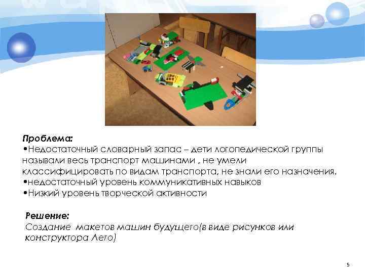 Проблема: • Недостаточный словарный запас – дети логопедической группы называли весь транспорт машинами ,