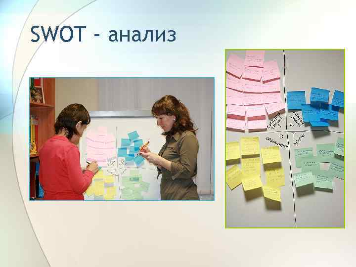SWOT - анализ 