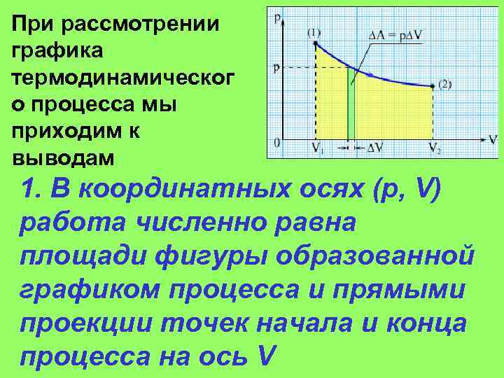 При рассмотрении графика термодинамическог о процесса мы приходим к выводам 1. В координатных осях