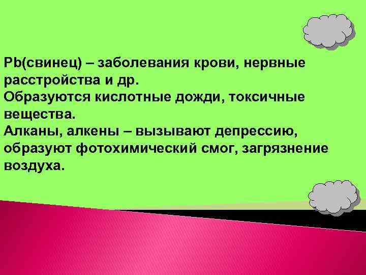 Pb(свинец) – заболевания крови, нервные расстройства и др. Образуются кислотные дожди, токсичные вещества. Алканы,