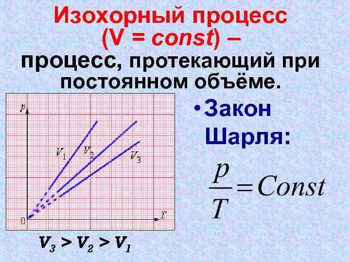 Изохорное нагревание идеального газа. Изохорный процесс. Изохорный процесс закон. Закон Шарля изохорный. Изохорный процесс протекает при постоянном.