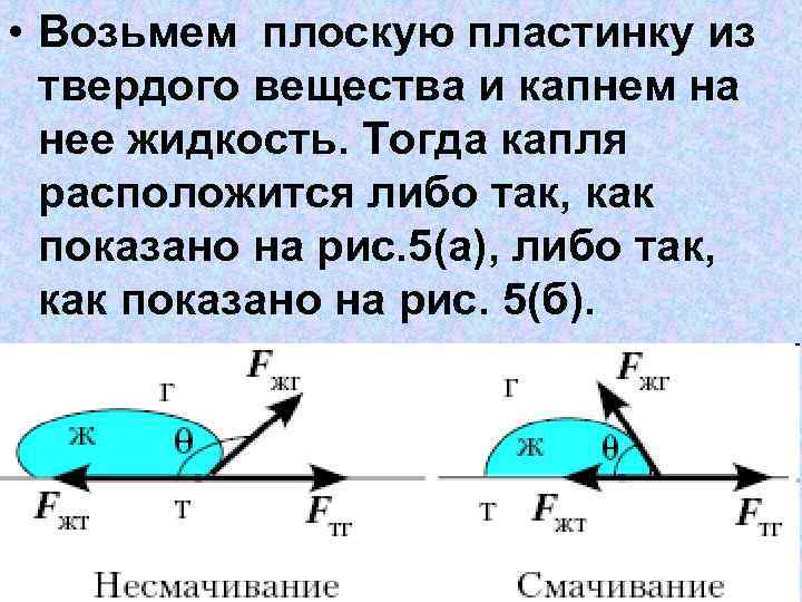  • Возьмем плоскую пластинку из твердого вещества и капнем на нее жидкость. Тогда