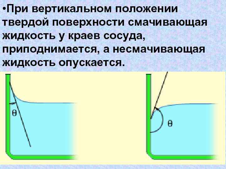  • При вертикальном положении твердой поверхности смачивающая жидкость у краев сосуда, приподнимается, а