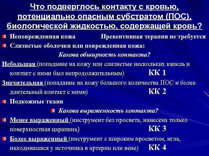 Что подверглось контакту с кровью, потенциально опасным субстратом (ПОС), биологической жидкостью, содержащей кровь? Неповрежденная