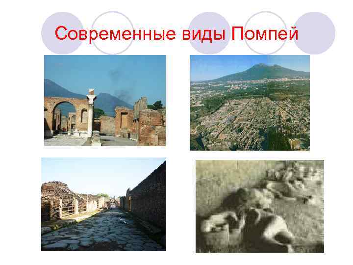 Современные виды Помпей 