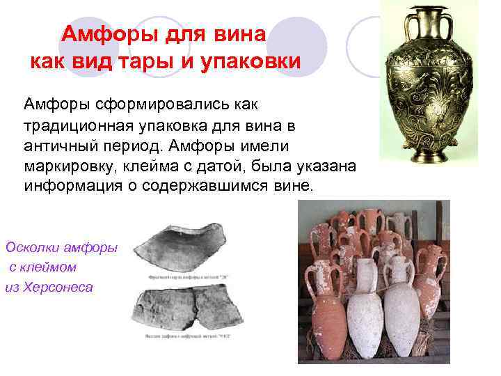  Амфоры для вина как вид тары и упаковки Амфоры сформировались как традиционная упаковка