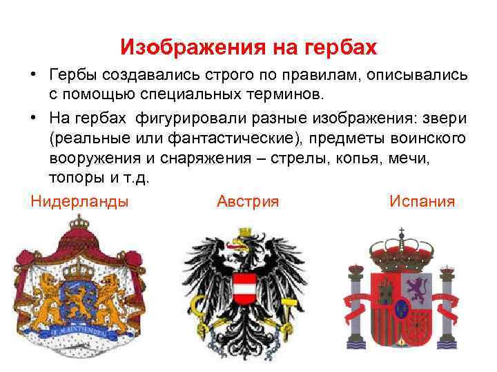 Изображения на гербах • Гербы создавались строго по правилам, описывались с помощью специальных терминов.