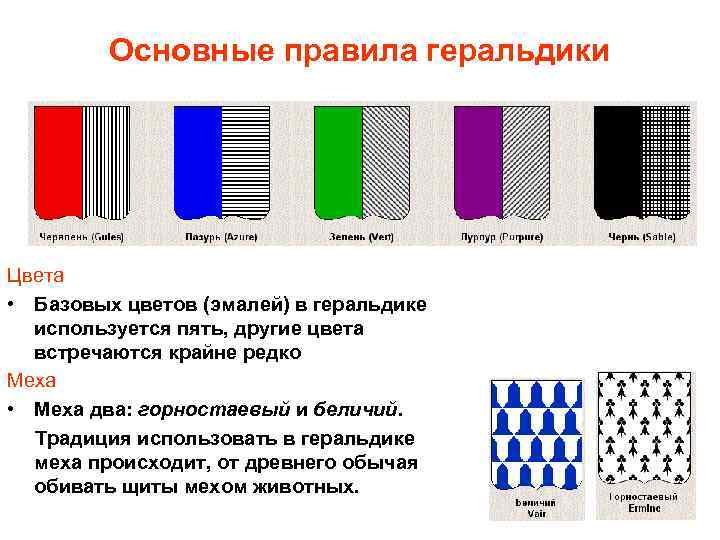 Основные правила геральдики Цвета • Базовых цветов (эмалей) в геральдике используется пять, другие цвета