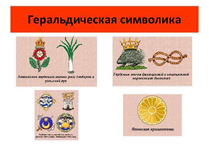 Геральдическая символика 