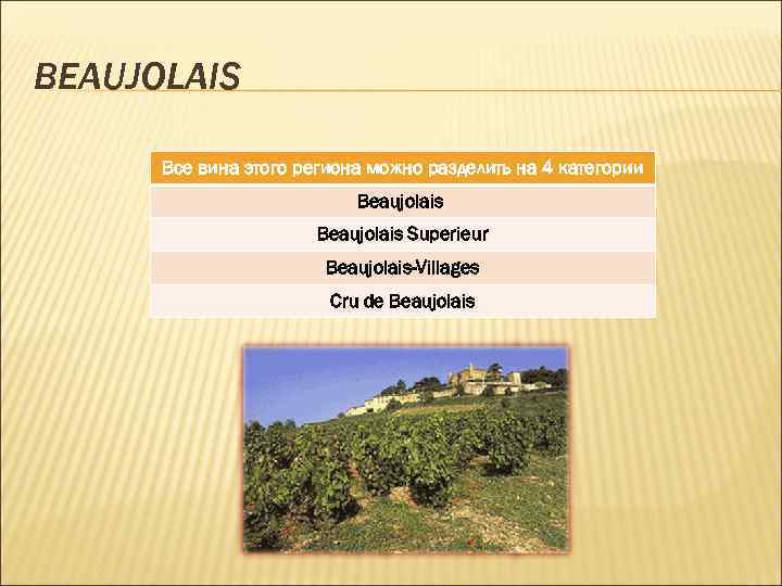 BEAUJOLAIS Все вина этого региона можно разделить на 4 категории Beaujolais Superieur Beaujolais-Villages Сru