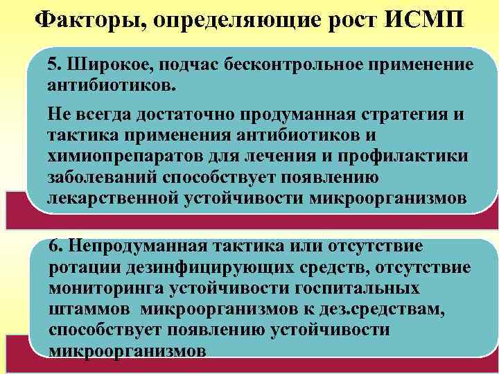 Факторы, определяющие рост ИСМП 5. Широкое, подчас бесконтрольное применение антибиотиков. Не всегда достаточно продуманная