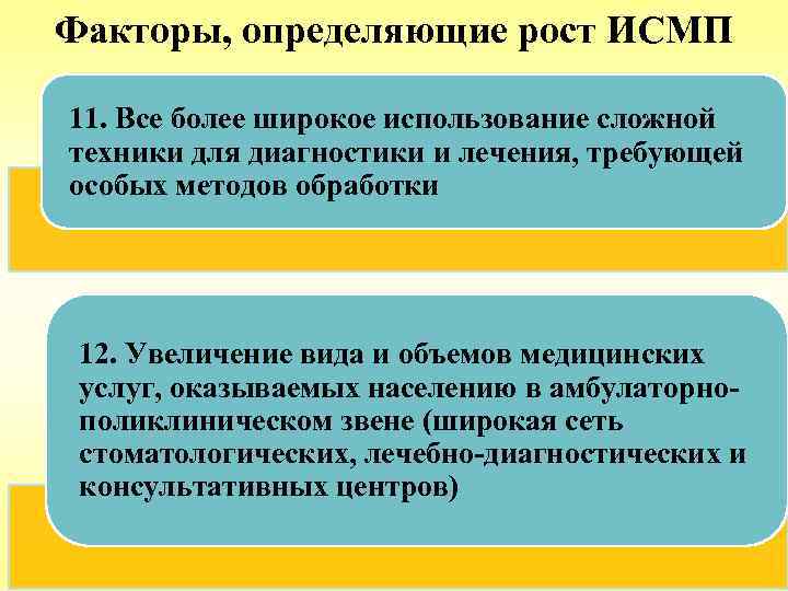 Факторы, определяющие рост ИСМП 11. Все более широкое использование сложной техники для диагностики и