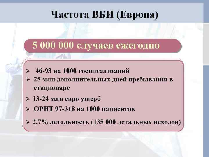 Частота ВБИ (Европа) 5 000 случаев ежегодно Ø Ø 46 -93 на 1000 госпитализаций