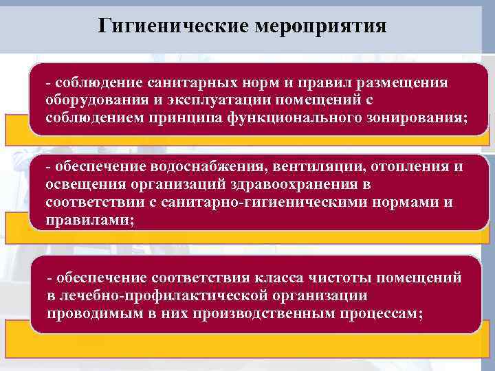 Реализация санитарно гигиенических мероприятий по охране труда. Гигиенические мероприятия. Мероприятия по соблюдению основных гигиенических правил и норм. Санитарно-гигиенические мероприятия примеры. Гигиенические мероприятия в медицине.