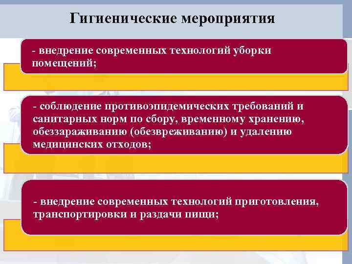 Гигиенические мероприятия - внедрение современных технологий уборки помещений; - соблюдение противоэпидемических требований и санитарных