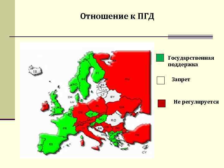 Отношение к ПГД Государственная поддержка Запрет Не регулируется 