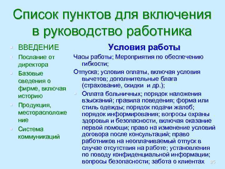 Список пунктов для включения в руководство работника § ВВЕДЕНИЕ Условия работы Часы работы; Мероприятия