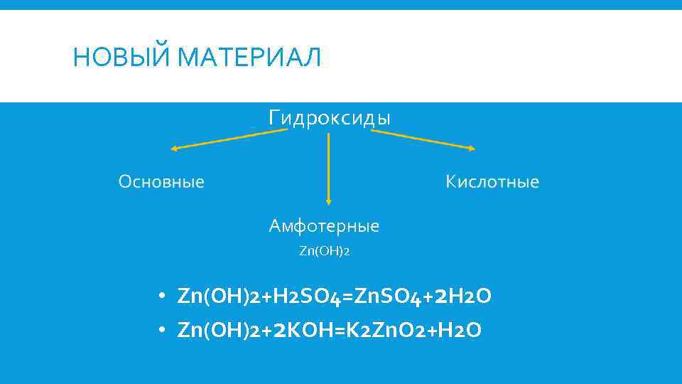 НОВЫЙ МАТЕРИАЛ Гидроксиды Амфотерные Zn(OH)2 • Zn(OH)2+H 2 SO 4=Zn. SO 4+2 H 2