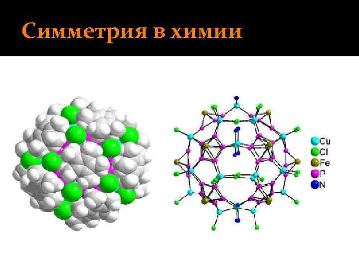 Симметрия в химии 