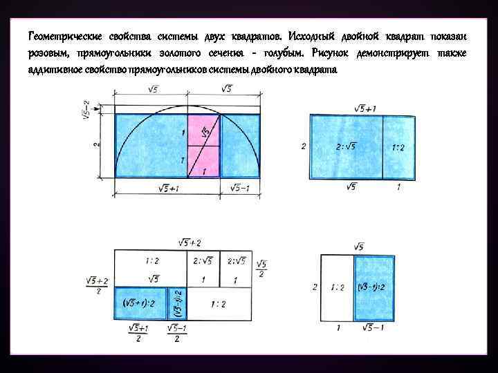 Сечение прямоугольника. Соотношение золотого сечения прямоугольника. Пропорции квадрата. Прямоугольник по Золотому сечению. Идеальные пропорции прямоугольника.