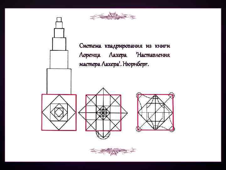 Система квадрирования из книги Лоренца Лахера 'Наставления мастера Лахера'. Нюрнберг. 