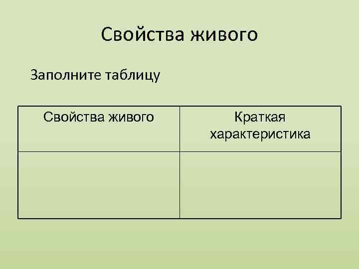 Свойства живого Заполните таблицу Свойства живого Краткая характеристика 