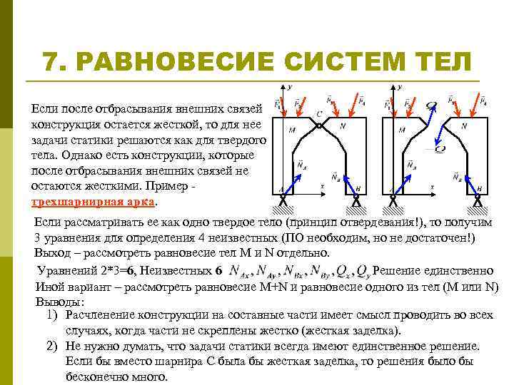 7. РАВНОВЕСИЕ СИСТЕМ ТЕЛ Если после отбрасывания внешних связей конструкция остается жесткой, то для