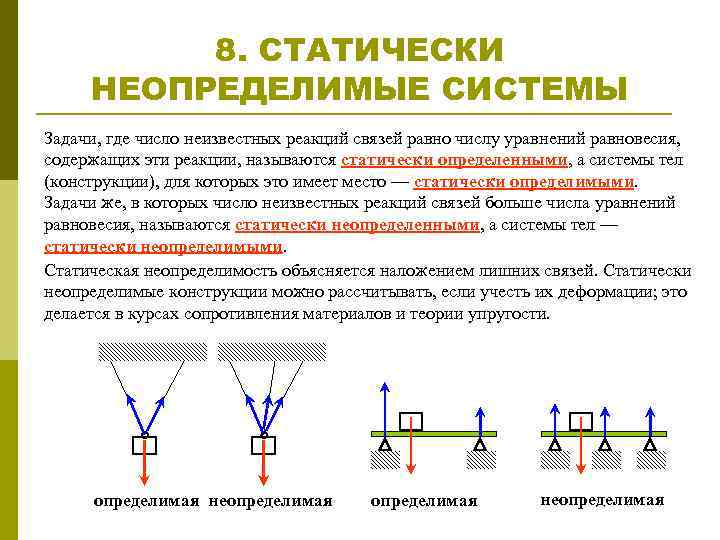 Статическое перемещение. Статически определимые и неопределимые задачи. Задачи на статически определимые стержневые системы. Статически неопределимая система задачи. Сопромат статически неопределимые задачи.