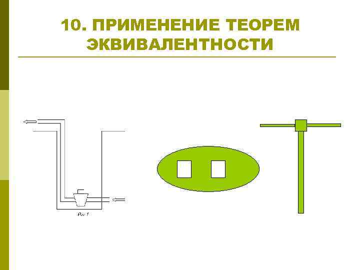 10. ПРИМЕНЕНИЕ ТЕОРЕМ ЭКВИВАЛЕНТНОСТИ 