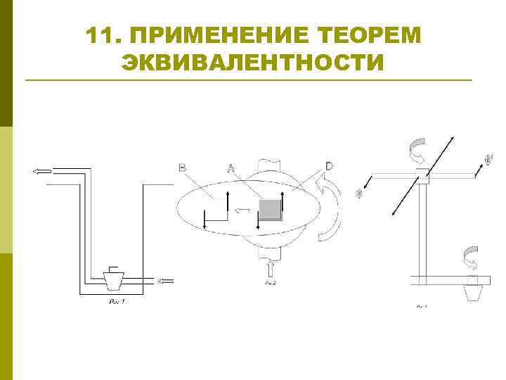 11. ПРИМЕНЕНИЕ ТЕОРЕМ ЭКВИВАЛЕНТНОСТИ 