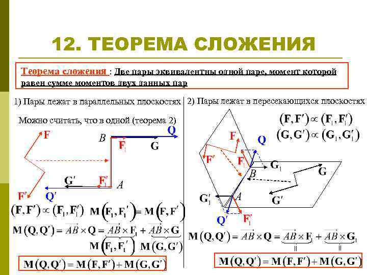 Система теорем