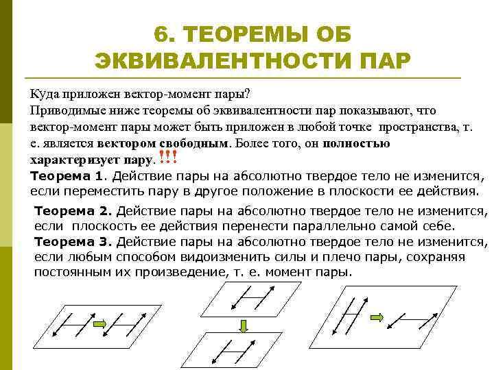 Теорема сил