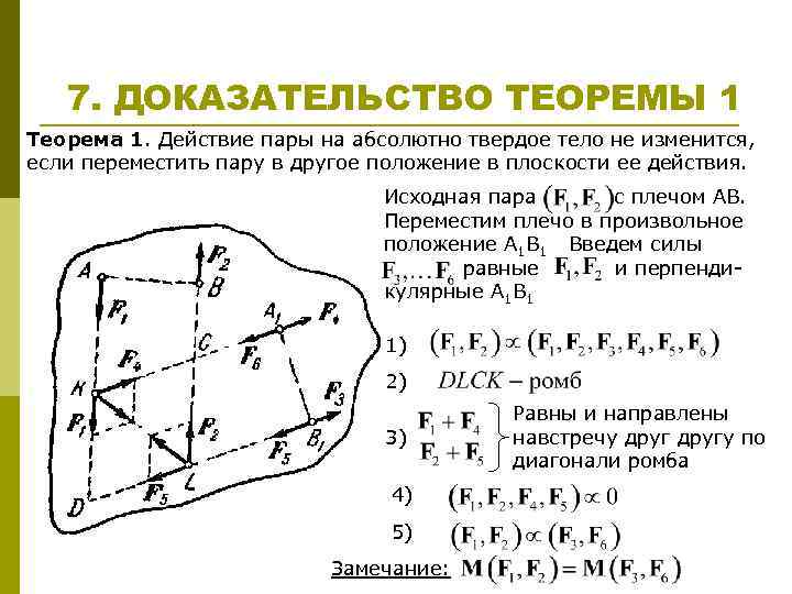 Что такое теорема и доказательство