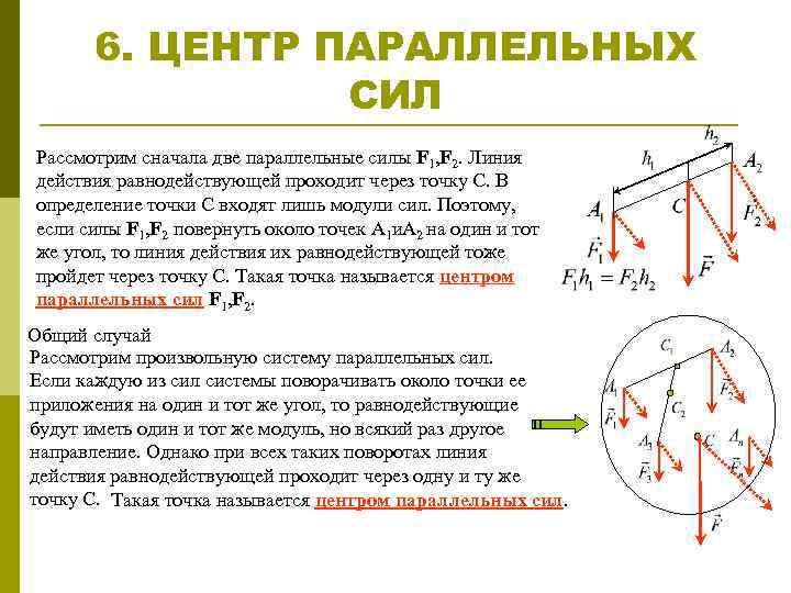 Момент равнодействующей. Центр системы параллельных сил теоретическая механика. Пространственная система параллельных сил термех. Равнодействующая системы параллельных сил. Параллельные силы теоретическая механика.