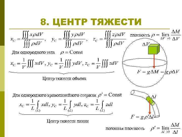 Центр тяжести это