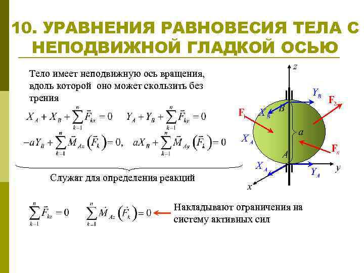 Уравнение равновесия реакции