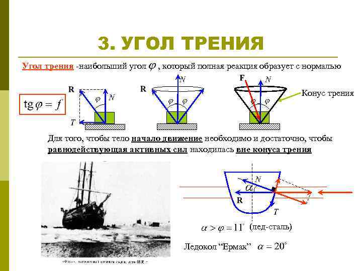 Угол трения формула