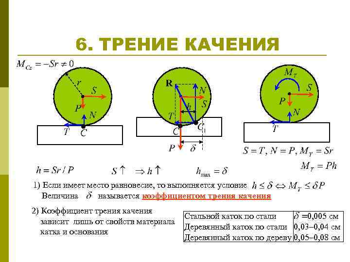 Работа трения качения