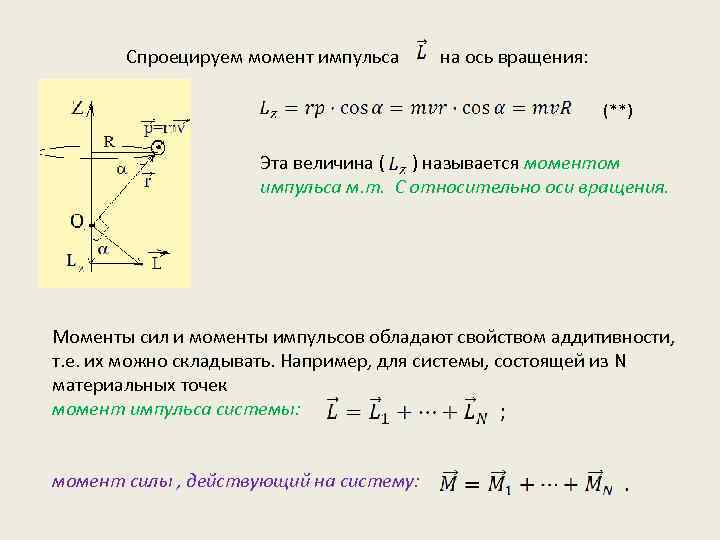 Спроецируем момент импульса на ось вращения: (**) Эта величина ( ) называется моментом импульса