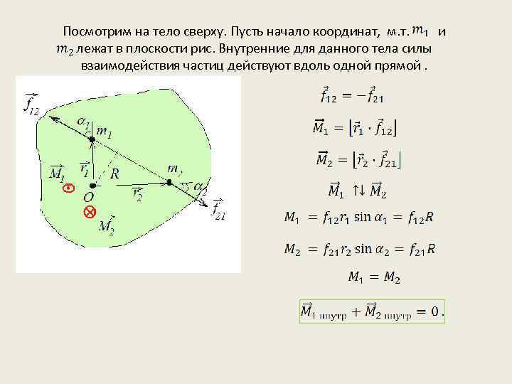 Посмотрим на тело сверху. Пусть начало координат, м. т. и лежат в плоскости рис.