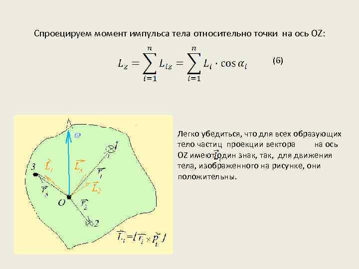 Спроецируем момент импульса тела относительно точки на ось OZ: (6) Легко убедиться, что для