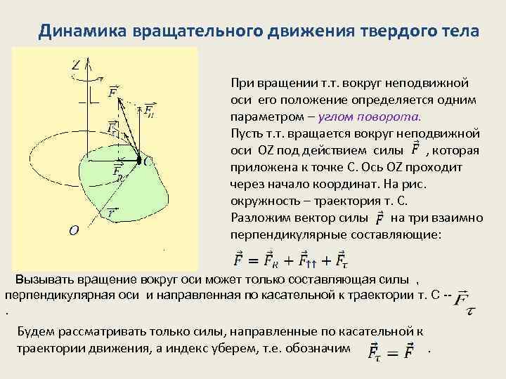 Динамика твердого тела презентация