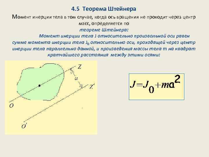4. 5 Теорема Штейнера Момент инерции тела в том случае, когда ось вращения не