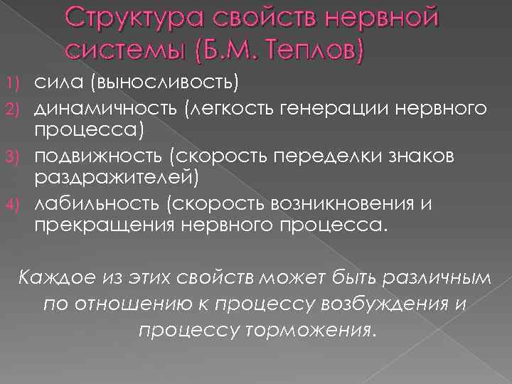 Структура свойств нервной системы (Б. М. Теплов) сила (выносливость) 2) динамичность (легкость генерации нервного